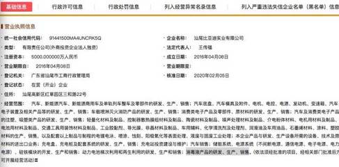 跨界抗疫 廣汽、比亞迪、富士康快速轉(zhuǎn)產(chǎn)口罩背后的工業(yè)優(yōu)勢(shì)與時(shí)代使命